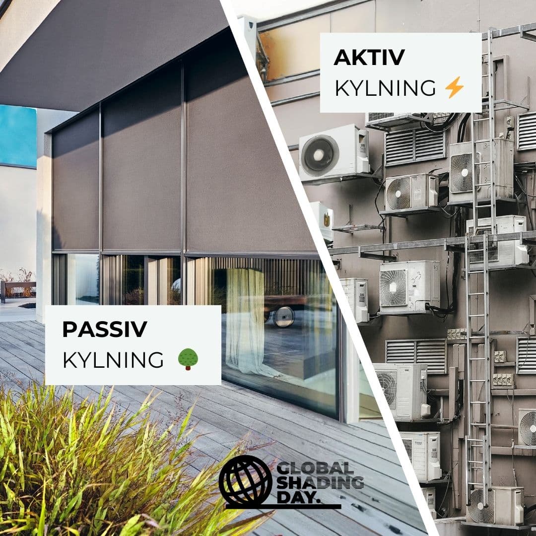 gsd jämförelse aktiv passiv kylning