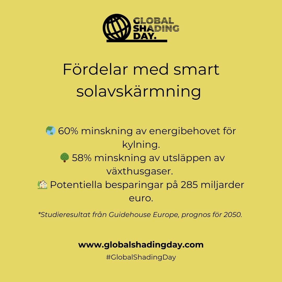 Fakta Fördelar med smart solavskärmning