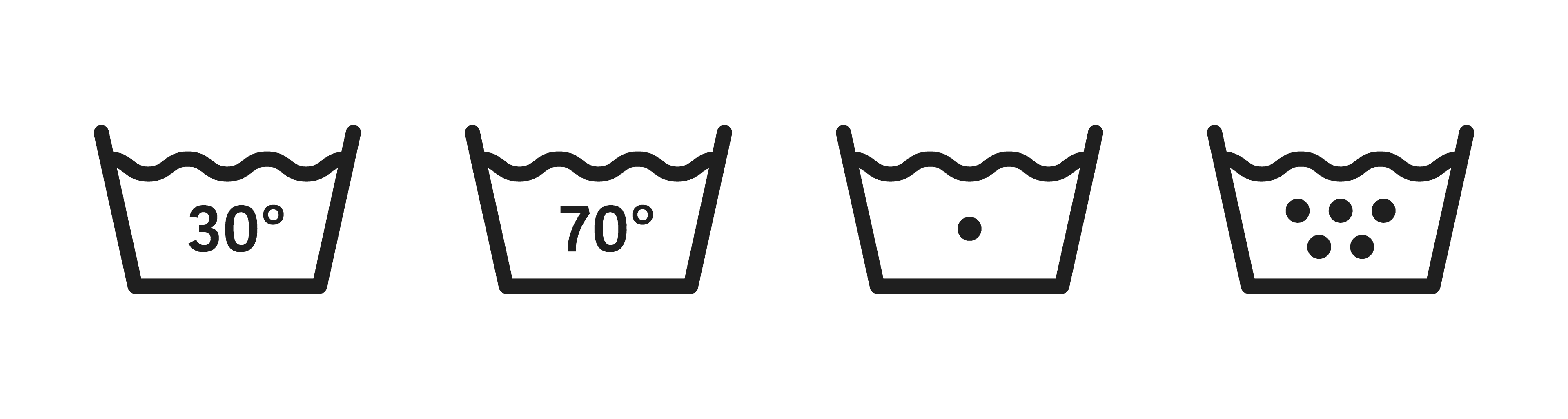Symboler tvätta gardiner temperatur